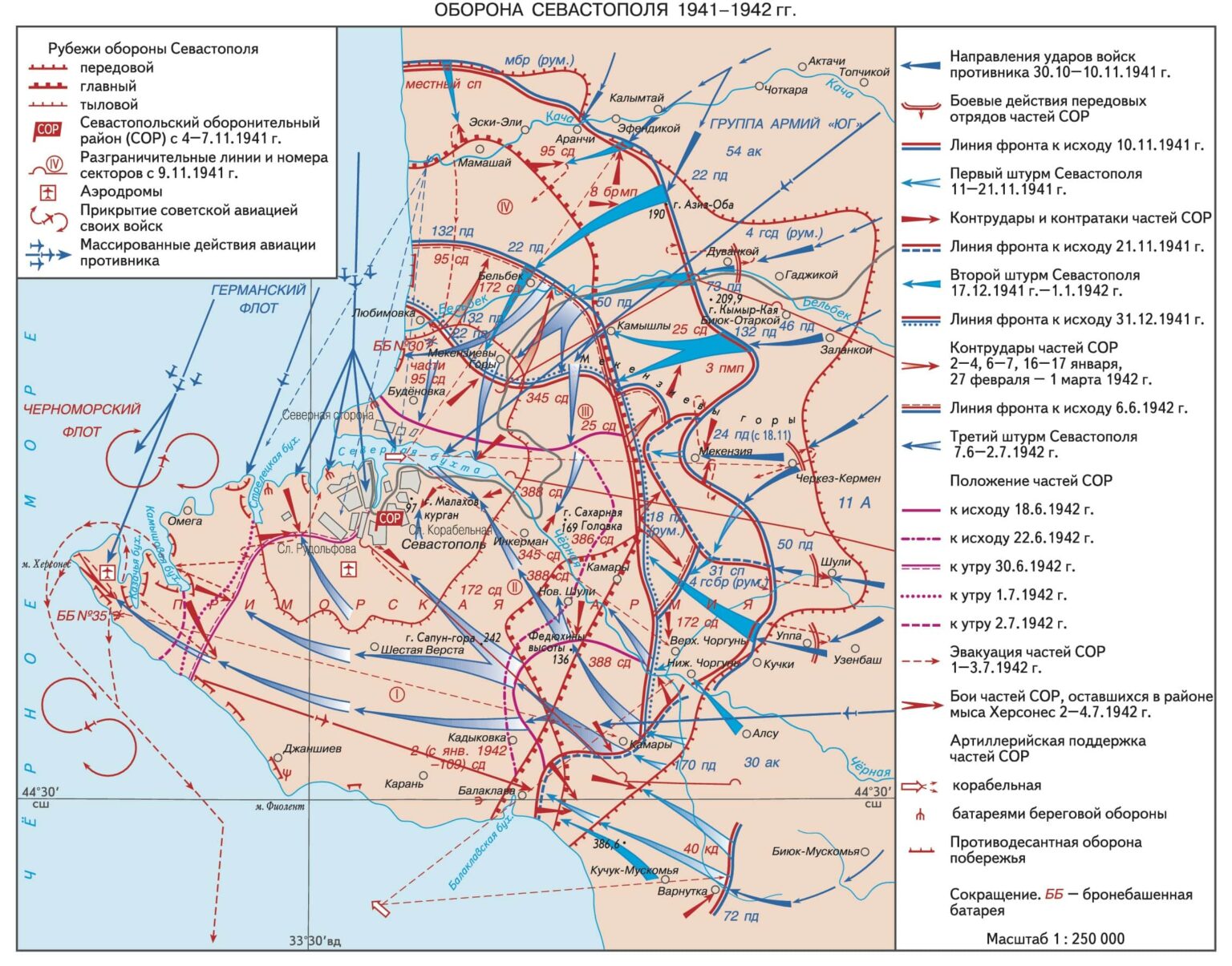 Карта обороны севастополя 1941 1942